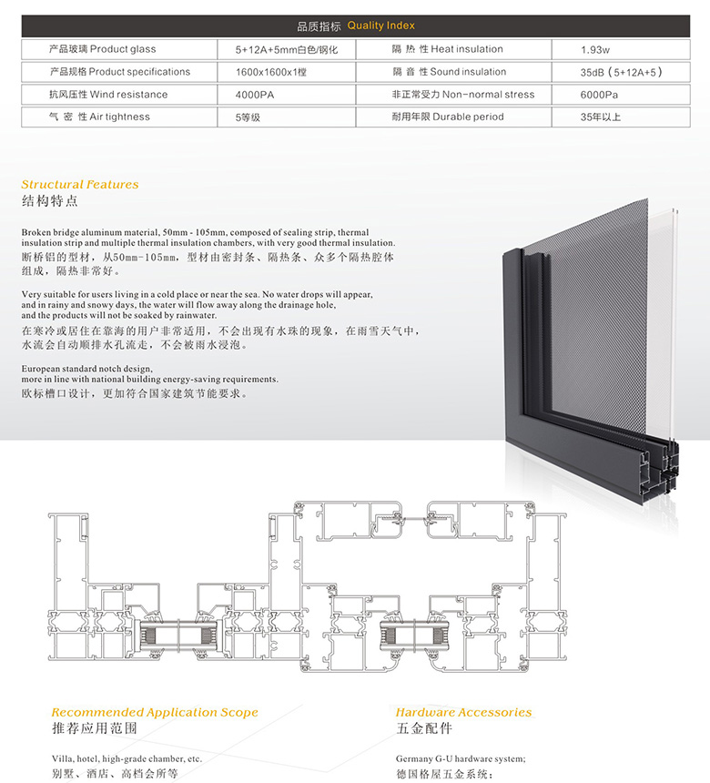 115S隔热平开窗(外开)